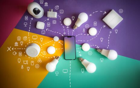 que es el iot y como se aplica en tu casa